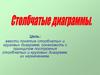 Столбчатые диаграммы