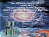 Водород. Изотопы водорода. Свойства, получение и применение водорода. Топливные элементы