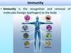 Immunity