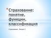 Понятие, функции, классификация страхования