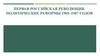 Первая российская революция. Политические реформы 1905–1907 годов