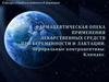 Лекарственные средства при беременности и лактации