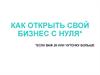 Как открыть свой бизнес с нуля. Если вам 20 или чуточку больше