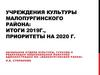 Учреждения культуры Малопургинского района: итоги 2019г., приоритеты на 2020 г