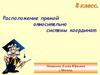 Расположение прямой относительно системы координат