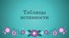 Таблицы истинности