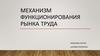 Механизм функционирования рынка труда