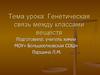 Генетическая связь между классами веществ
