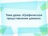 Графическое представление данных