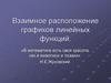 Взаимное расположение графиков линейных функций