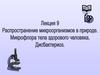 Распространение микроорганизмов в природе. Микрофлора тела здорового человека. Дисбактериоз