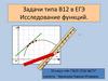 Исследование функций. Задачи типа В12 в ЕГЭ