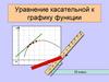 Уравнение касательной к графику функции. 10 класс
