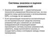 Системы анализа и оценки уязвимостей. Технология управления безопасностью информационных систем