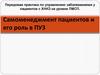Самоменеджмент пациентов и его роль в ПУЗ