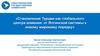 Становление Турции как глобального центра влияния: от Ялтинской системы к новому мировому порядку