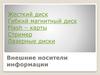 Внешние носители информации