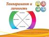Темперамент и личность