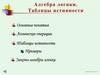 Алгебра логики. Таблицы истинности