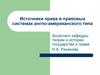 Источники права в правовых системах англо-американского типа