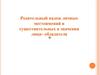 Родительный падеж личных местоимений и существительных в значении лица обладателя