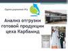 Анализ отгрузки готовой продукции цеха карбамид