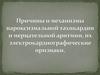 Причины и механизмы пароксизмальной тахикардии и мерцательной аритмии, их электрокардиографические признаки