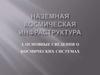 Наземная космическая инфраструктура. Основные сведения о космических системах