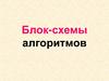 Блок-схемы алгоритмов