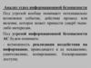 Анализ угроз информационной безопасности (1). Лекция 4