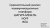 Сравнительный анализ коммуникационных платформ Шатура мебель hoff ikea