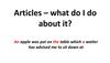 Articles – what do I do about it