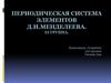 Периодическая система элементов Д. И. Менделеева. IA группа