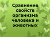 Сравнение свойств организма человека и животных