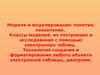 Модели и моделирование. Классы моделей, их построение и исследование с помощью электронных таблиц