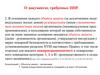 О документах требуемых ППР