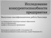 Исследование конкурентоспособности предприятия