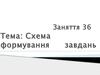 Схема формування завдань