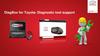 DiagBox for Toyota- Diagnostic tool support