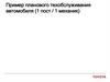 Пример планового техобслуживания автомобиля (1 пост / 1 механик). Задачи планового техобслуживания