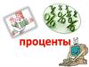 Проценты в жизни ( 6 класс)