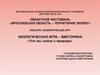 Экологическая игра – викторина «Что мы знаем о природе». Правила поведения в природе