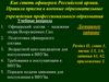 Как стать офицером Российской армии. Правила приема в военные образовательные учреждения