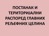 Постанак и територијални распоред главних рељефних целина