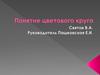 Понятие цветового круга
