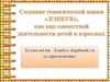 Создание тематической папки лэпбук, как вида совместной деятельности детей и взрослых