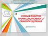 Этапы развития профессионального самоопределения