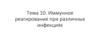 Иммунное реагирование при различных инфекциях