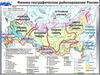 Физико-географическое районирование России