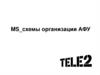 MS-схемы организации АФУ